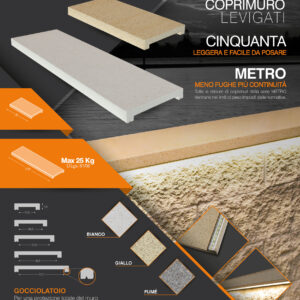 Poster Coprimuro metro cinquanta